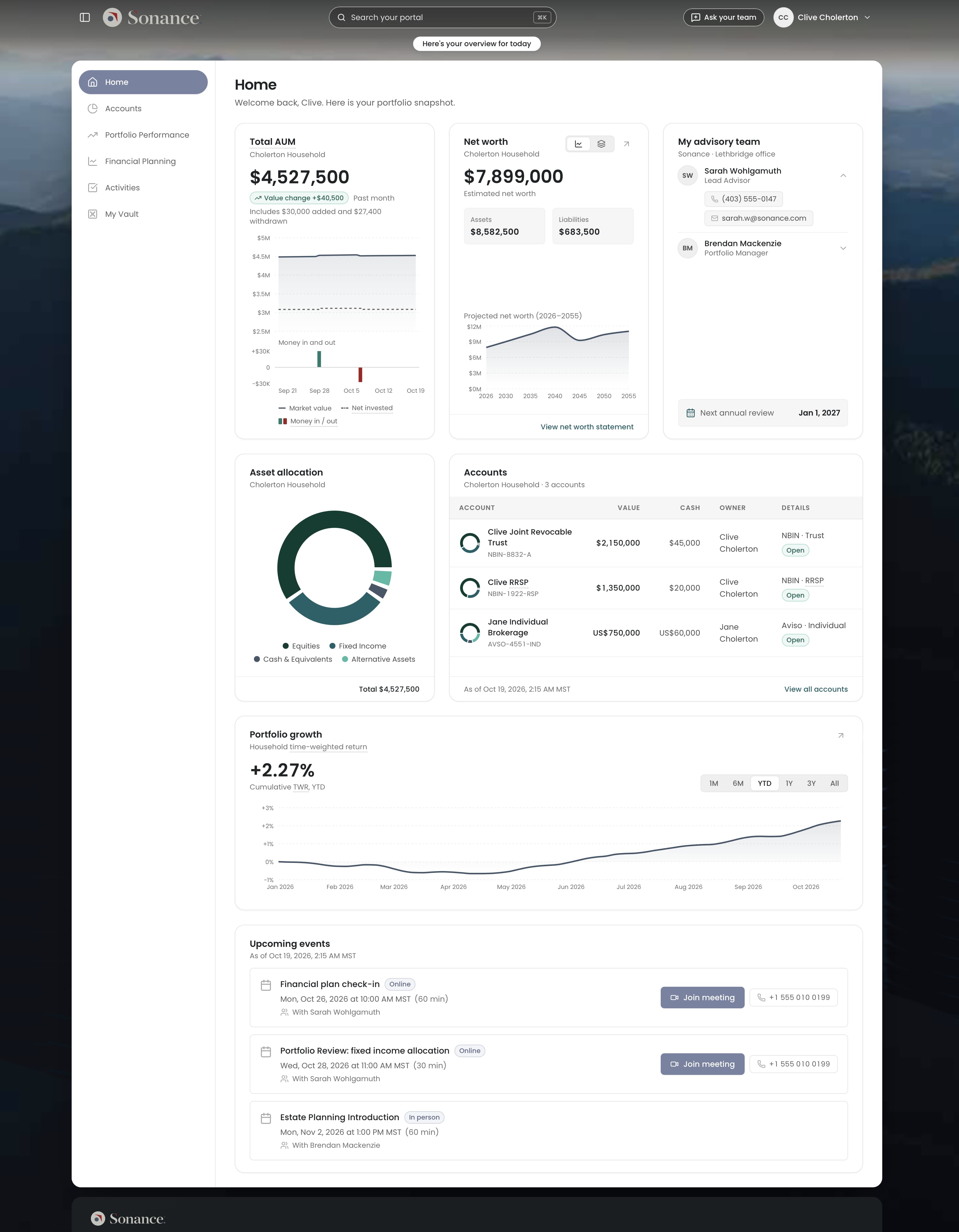 Preview of the Sonance client portal with portfolio balances, net worth, advisory team, account details, performance charts, and upcoming events.